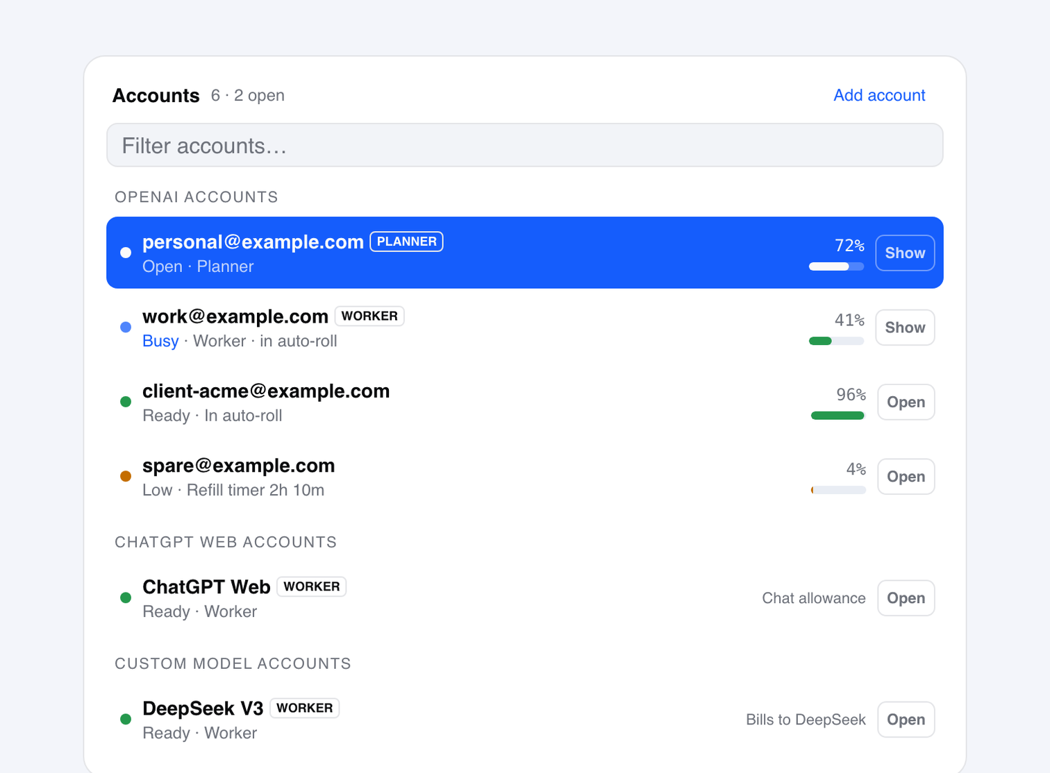 CodexUse Accounts screen: OpenAI and custom-model accounts with status labels, headroom, and Open or Show buttons.